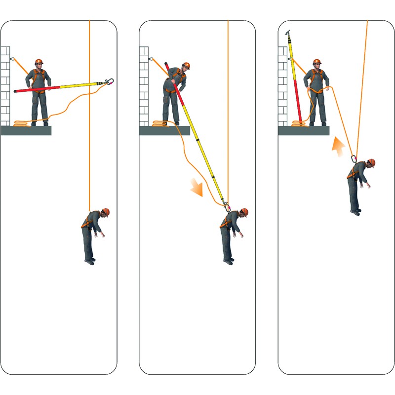 Teleskopická tyč s 3 časťami s dĺžkou 1, 2 alebo 3 metre